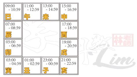 日月反背格桃花|【日月藏辉格